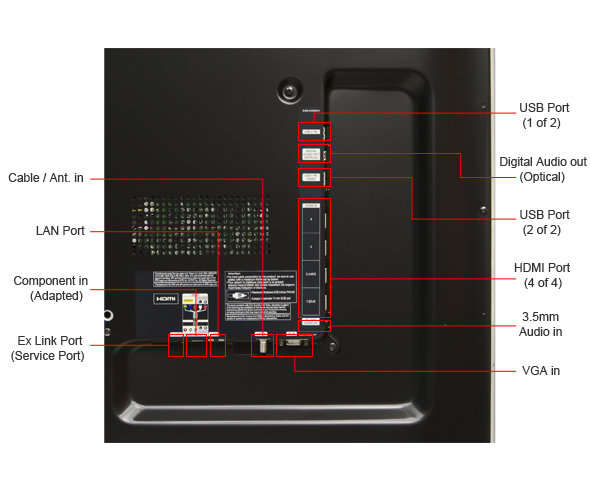 how to connect win 8 laptop with samsung smart tv