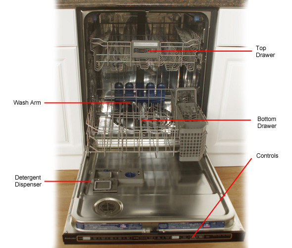 Kitchenaid Dishwasher Kudc10fxss Kitchenaid Dishwasher Kudc10fxss