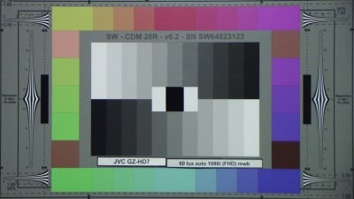 JVC_GZHD7_FHD_60_Lux_auto_1080iMWB_web.jpg