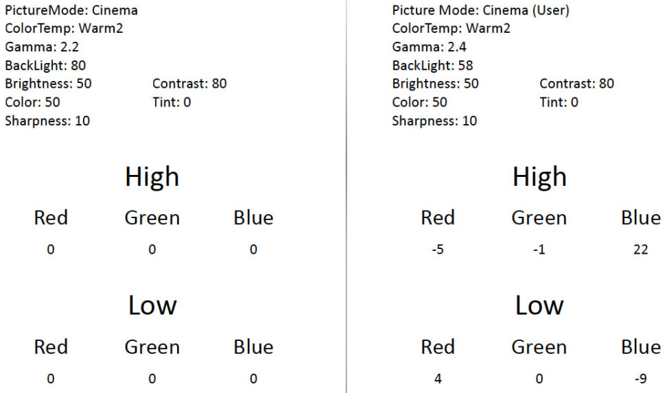 LG-55LB6300-Calibration.jpg