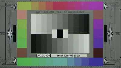JVC_GZ-HD3_60_lux_auto_VBR_1-30_web.jpg