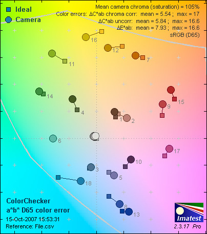 SX100IS-ColorER.jpg