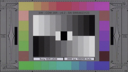 Sony_HDR-UX20_3000_Lux_Auto_web.jpg