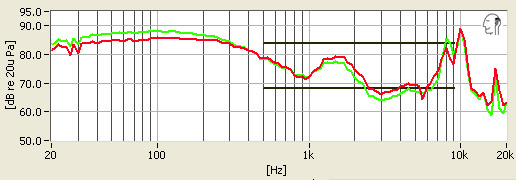 Audio-Technica-ATH-CKX9iS-frequency-response.jpg