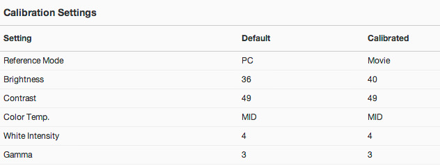 calibration.jpg