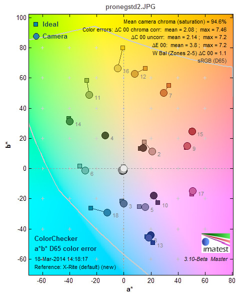 colorvis.jpg