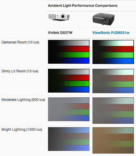 ambient-light.jpg