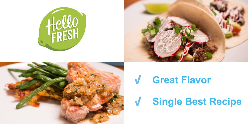 Hello Fresh Tile