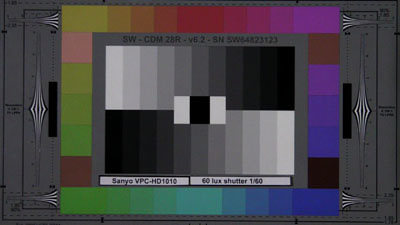 Sanyo_VPC-HD1010_60lux_1-60_shutter_web.jpg