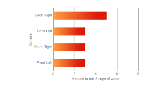 Waterboil.jpg