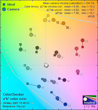 T100-ColorER.jpg