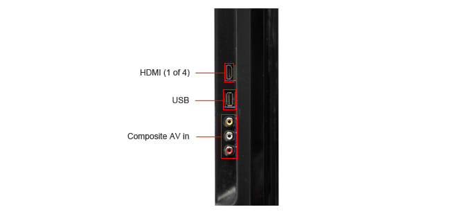 Connectivity Tour Image 2
