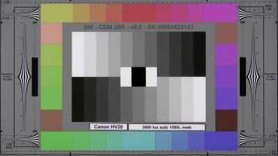 Canon_HV20_3000lux_1080i_auto_web.jpg