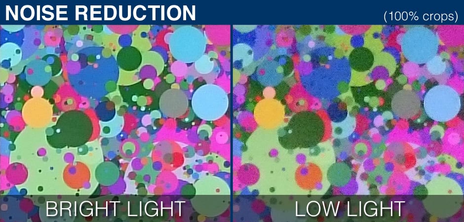 SONY-Z3-COMPACT-NOISE-CROPS.jpg