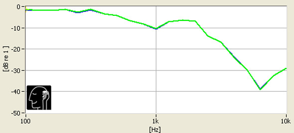 ms500-attenuation.jpg