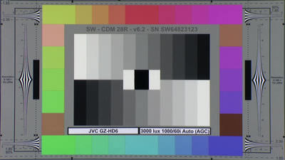JVC-GZHD6_3000_Lux_Auto_web.jpg