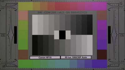 Canon_HF10_60_Lux_30P_Auto_web.jpg