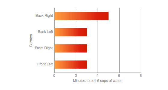 Waterboil.jpg