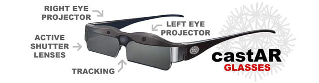 CastAR Glasses.jpg
