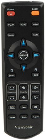 Remote Control Image