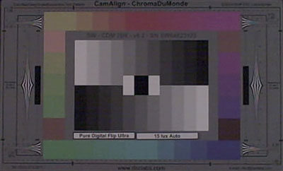 Pure_Digital_Flip_Ultra_15lux_auto_web.jpg