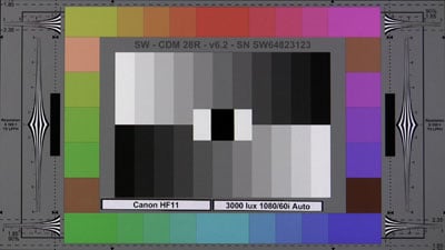 Canon_HF11_3000_Lux_Auto_60i_web.jpg