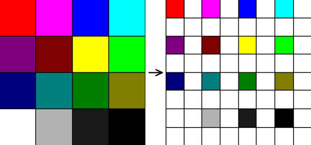 upscaled prcoess.png