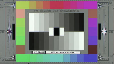 JVC_GZ-HD3_3000_lux_auto_VBR_web.jpg