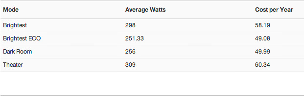 power-consumption.jpg