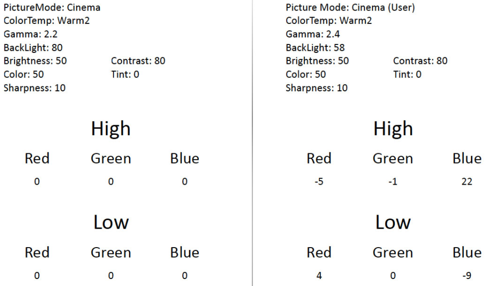 LG-55LB6300-Calibration.jpg