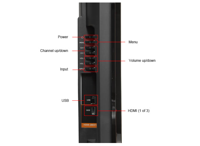 Controls Photo