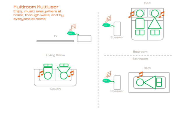 rocki-review-diagram.png