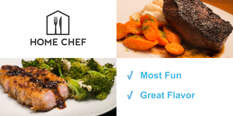 Home Chef Tile