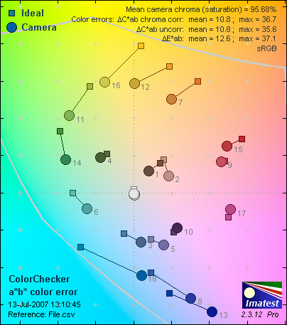 Z1050-ColorsER.jpg