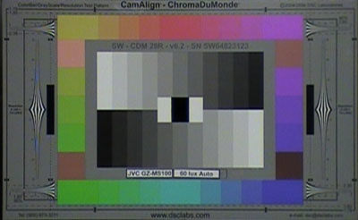 JVC_GZ-MS100_60_Lux_Auto_web.jpg