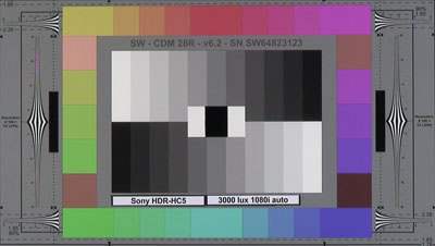 Sony_HDR-HC5_3000_Lux_Auto_web.jpg