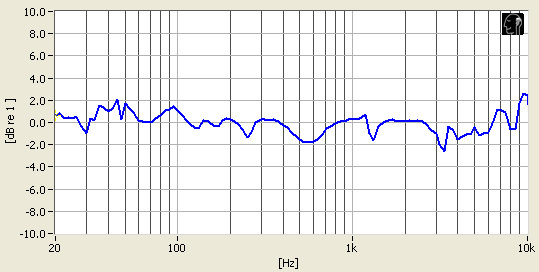 Marshall_Monitor_track.jpg