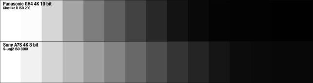 drange-viz.jpg
