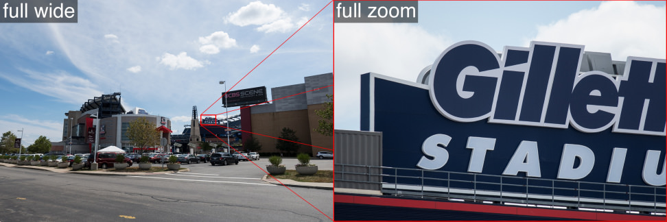 Sample zoom
