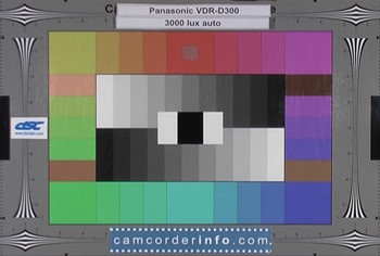 Panasonic-VDR-D300-3000-lux.jpg