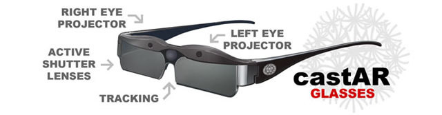 CastAR Glasses.jpg
