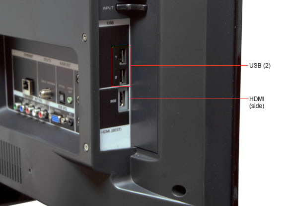 Connectivity Tour Image 1