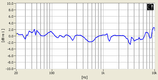 Marshall_Monitor_track.jpg